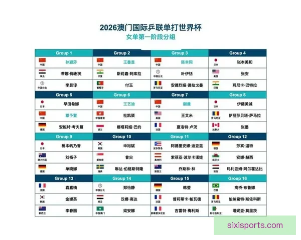 国际乒联公布澳门世界杯四十二席位中国队仅五人入围引关注资格名额